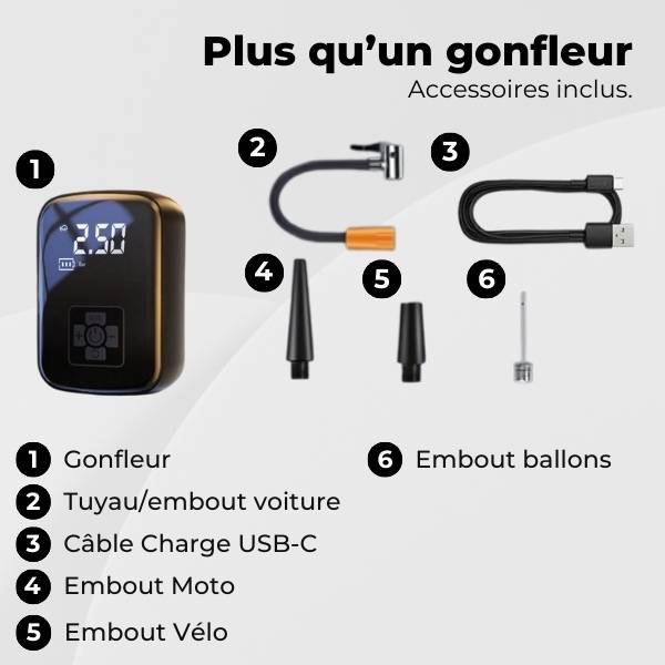 Gonfleur Pneu Voiture Portable 150 PSI – Affichage Digital | AirBlitz™ 5 Gonfleur pneu voiture accessoires AirBlitz