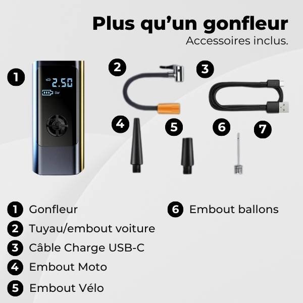 Gonfleur Pneu Voiture Digital 150 PSI – Recharge USB | Pressurize™ 2 Gonfleur pneu voiture accessoires Pressurize