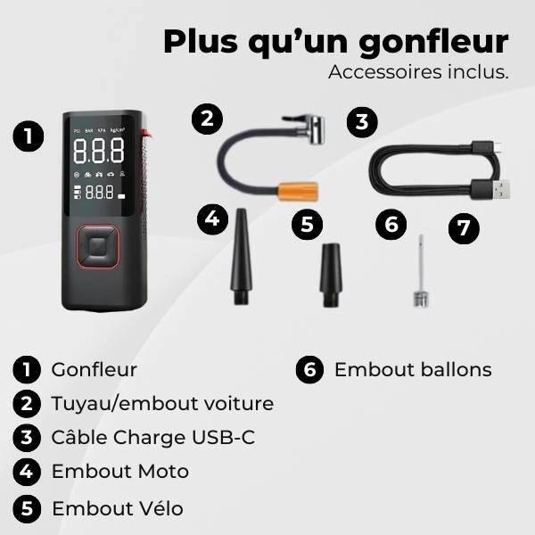 Gonfleur Pneu Voiture Digital 150 PSI – Mini Compresseur Portable | TyreForce™ 5 Gonfleur pneu voiture accessoires TyreForce