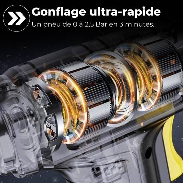 Gonfleur pneu voiture puissant TurboPump