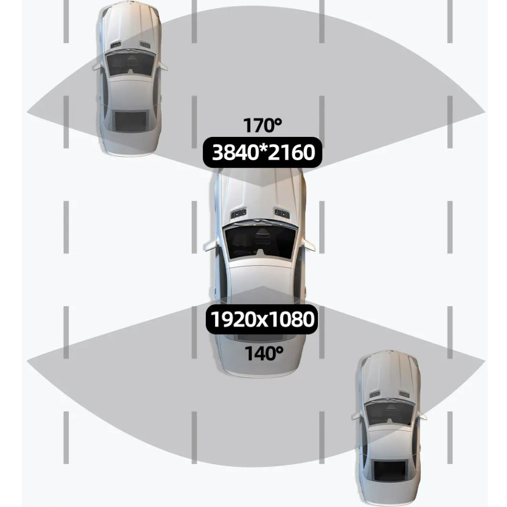 camera de voiture 4k AVANT arriere 170 140