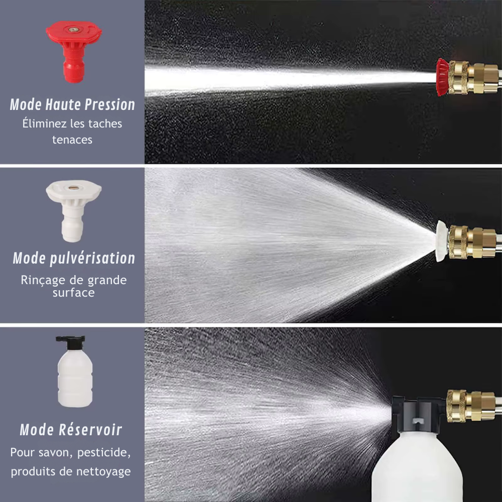 caracteristique nettoyeur haute pression sans fil avec reservoir
