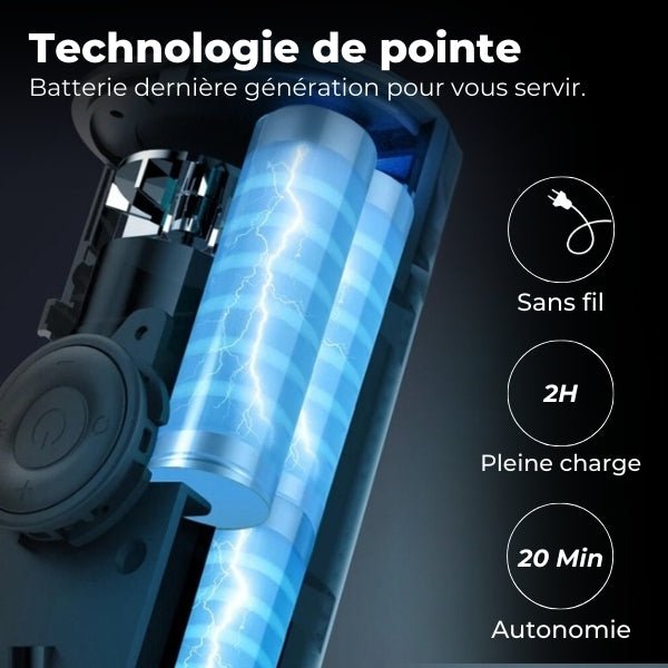 Mini Compresseur Rapide 150 PSI – Gonfleur Pneu Portable | RapidComp™ 3 gonfleur batterie RapidComp