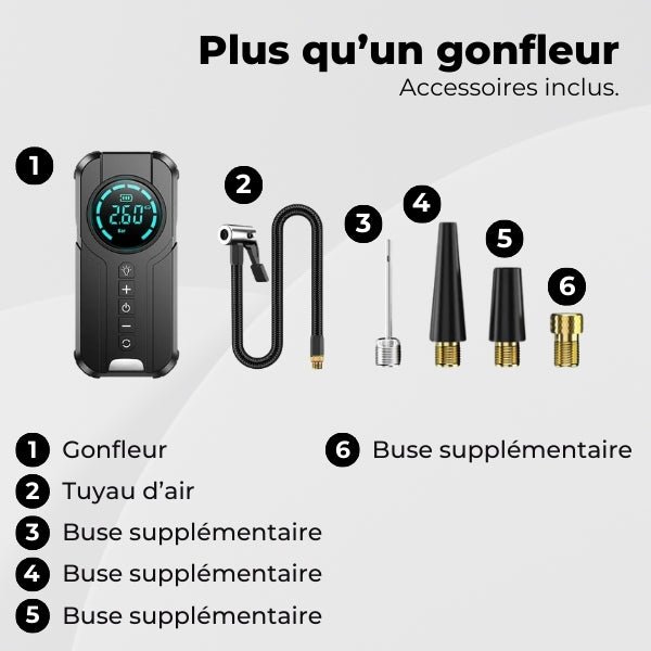 Gonfleur Électrique Pneu Voiture 150 PSI – Haute Puissance | BlowMax™ 5 gonfleur electrique puissant BlowMax