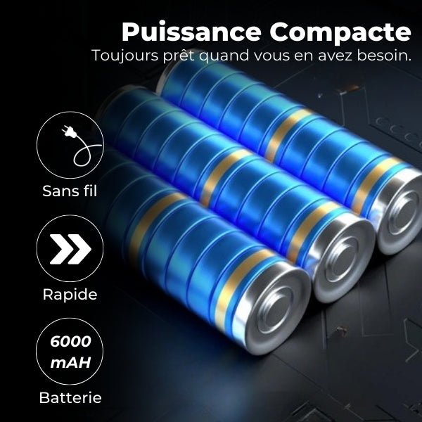 Gonfleur Pneu Voiture Sans Fil 150 PSI – Écran LCD | AcePump™ 2 gonfleur pneu puissant AcePump