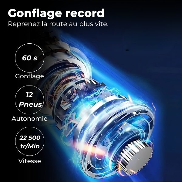 Gonfleur Pneumatique Portable – Mini Compresseur USB | AirXpress™ 1 gonfleur pneumatiques puissant AirXpress