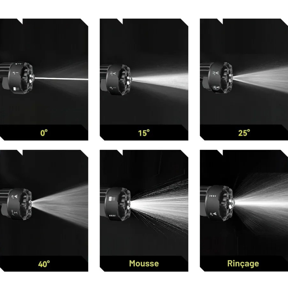 nettoyeur haute pression sans fil 200 bars 6 en 1 specifications