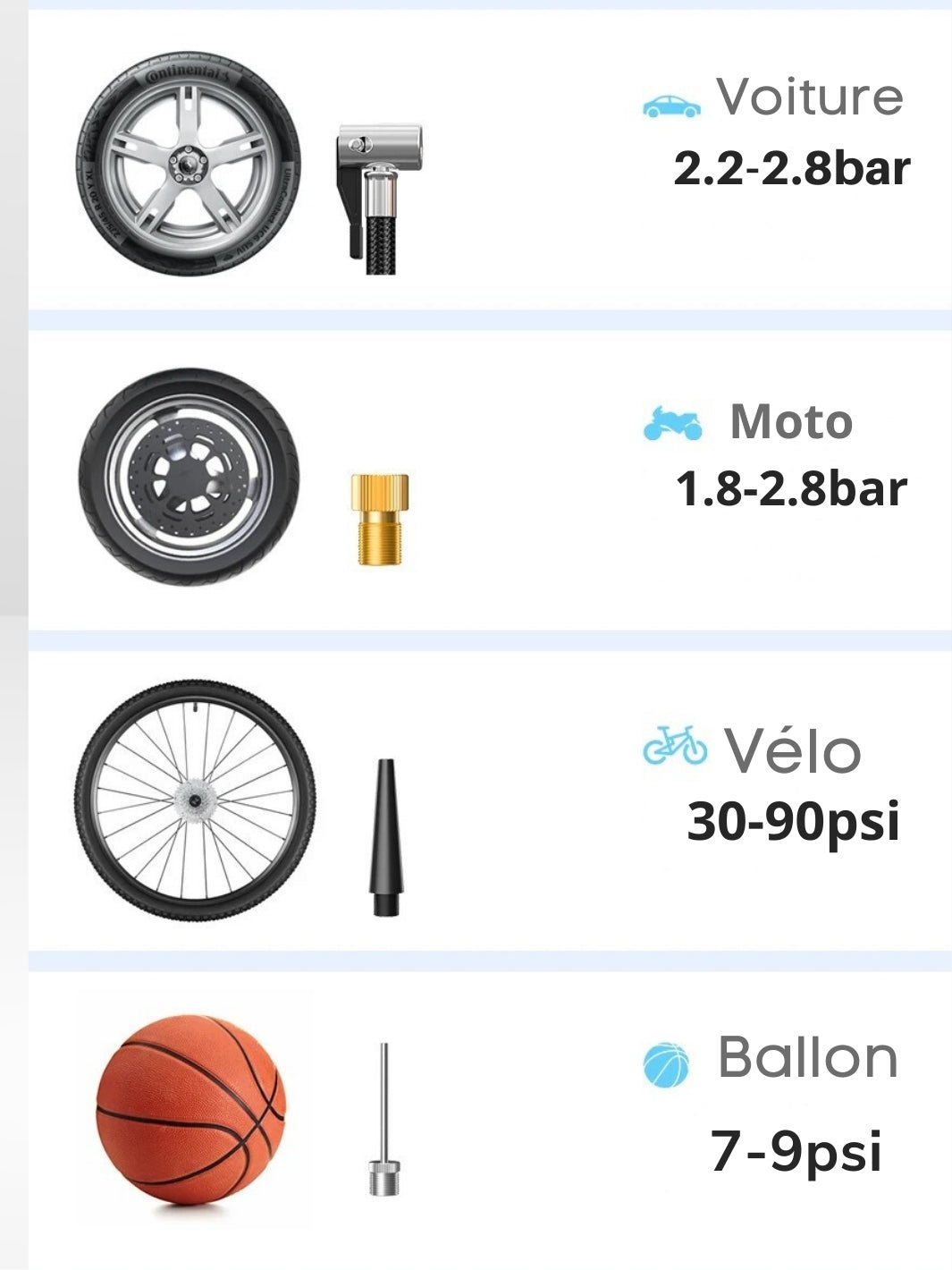 specification mini compresseur d air portable