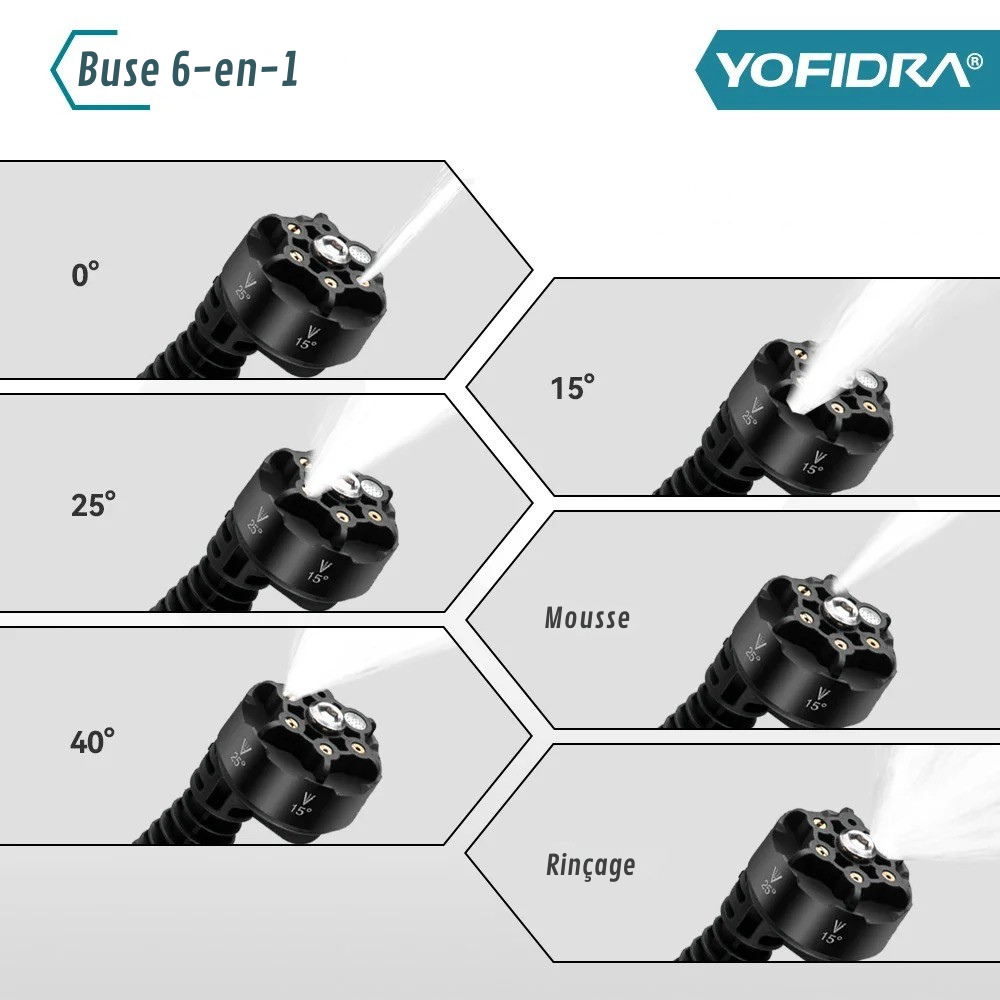 specifications nettoyeur haute pression sur batterie 100 bars 6 en 1 yofidra