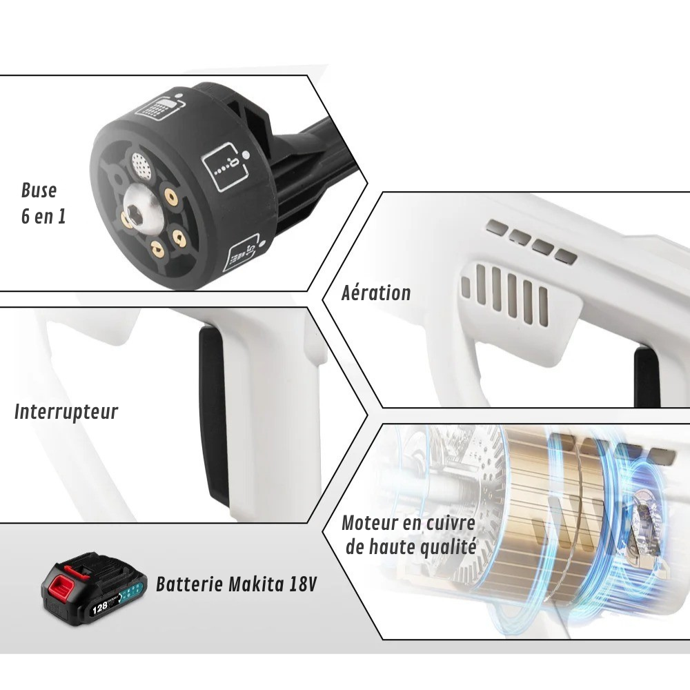 specifications nettoyeur haute pression sur batterie 100 bars yofidra